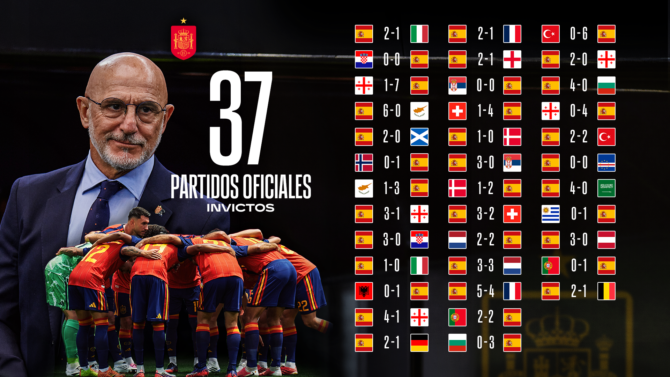 Die offizielle Grafik des spanischen Verbands zur Rekordserie: 37 Pflichtspiele in Folge ist die spanische Nationalmannschaft vor dem WM-2026-Halbfinale gegen Frankreich ungeschlagen.