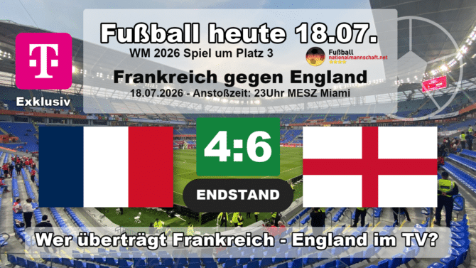Endstand des Spiels um Platz 3 der WM 2026: England gewinnt am 18. Juli 2026 in Miami mit 6:4 gegen Frankreich und wird Dritter.