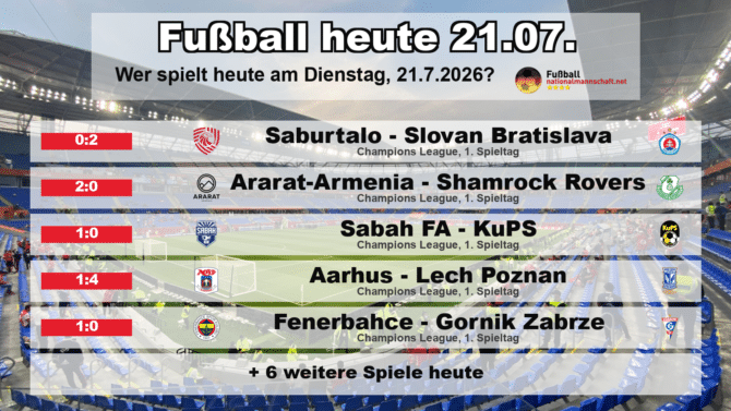 Fußball heute am 21. Juli 2026: Spielplan-Grafik mit allen Partien und Anstoßzeiten