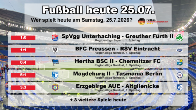 Fußball heute am 25. Juli 2026: Spielplan-Grafik mit allen Partien und Anstoßzeiten