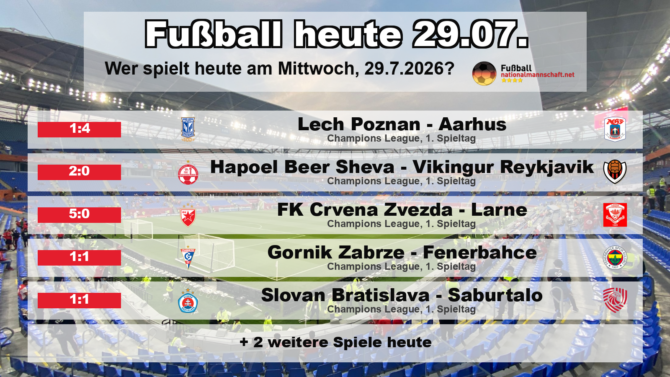 Fußball heute am 29. Juli 2026: Spielplan-Grafik mit allen Partien und Anstoßzeiten