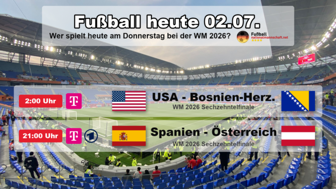 Fußball heute am Donnerstag, 2. Juli 2026 bei der WM 2026: USA gegen Bosnien und Herzegowina um 02:00 Uhr und Spanien gegen Österreich um 21:00 Uhr im Überblick.