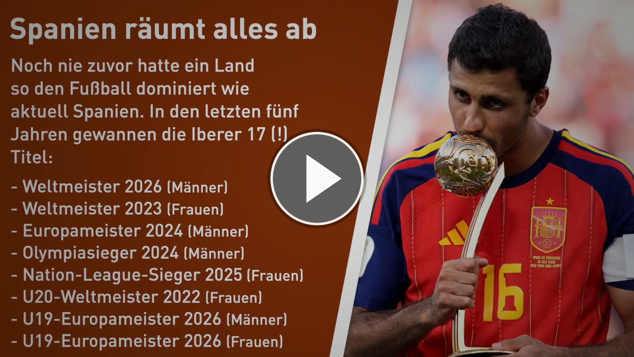 WM 2026 Video: Spanien dominiert den Weltfußball: 17 Titel in fünf Jahren