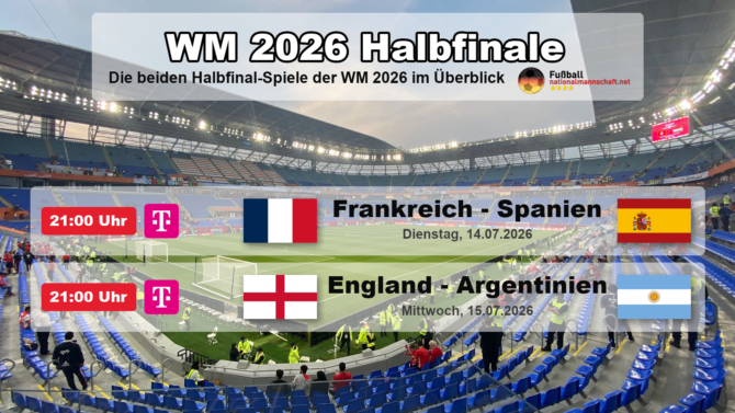 WM 2026 Halbfinale im Überblick: Frankreich gegen Spanien am 14. Juli und England gegen Argentinien am 15. Juli, jeweils um 21:00 Uhr MESZ.