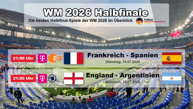 WM 2026 Halbfinale im Überblick: Frankreich gegen Spanien am 14. Juli im ZDF und England gegen Argentinien am 15. Juli in der ARD, jeweils um 21:00 Uhr MESZ und parallel bei MagentaTV.