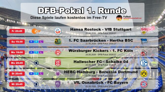 Grafik mit den sechs Spielen der 1. DFB-Pokal-Runde 2026/27, die kostenlos im Free-TV bei ZDF, RTL und ARD laufen