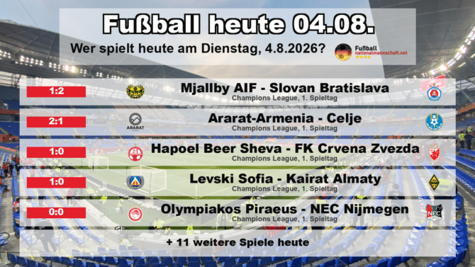 Fußball heute am 4. August 2026: Spielplan-Grafik mit allen Partien und Anstoßzeiten