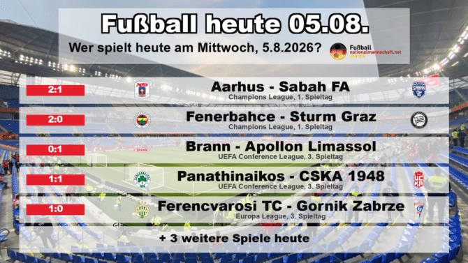 Fußball heute am 5. August 2026: Spielplan-Grafik mit allen Partien und Anstoßzeiten