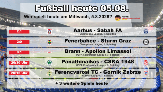 Fußball heute am 5. August 2026: Spielplan-Grafik mit allen Partien und Anstoßzeiten