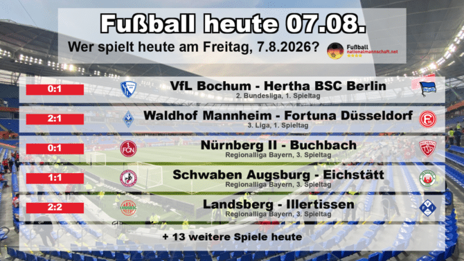 Fußball heute am 7. August 2026: Spielplan-Grafik mit allen Partien und Anstoßzeiten