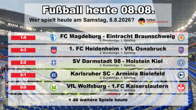 Fußball heute am 8. August 2026: Spielplan-Grafik mit allen Partien und Anstoßzeiten
