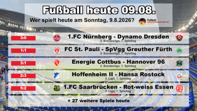 Fußball heute am 9. August 2026: Spielplan-Grafik mit allen Partien und Anstoßzeiten