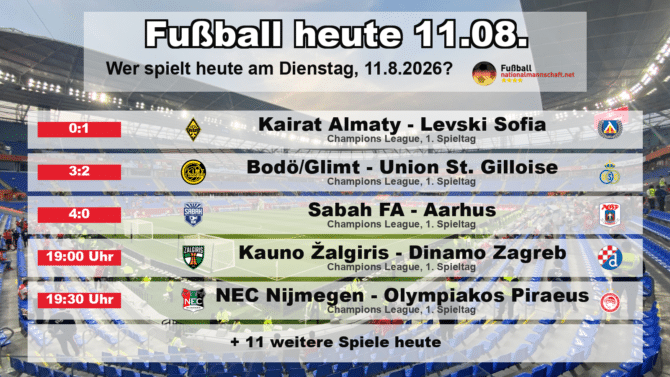 Fußball heute am 11. August 2026: Spielplan-Grafik mit allen Partien und Anstoßzeiten