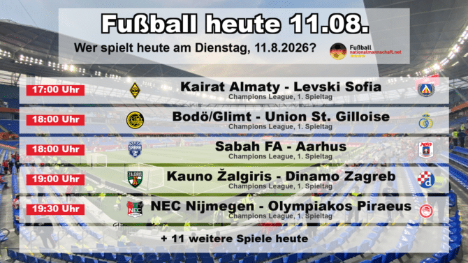 Fußball heute am 11. August 2026: Spielplan-Grafik mit allen Partien und Anstoßzeiten