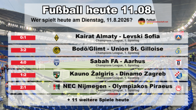 Fußball heute am 11. August 2026: Spielplan-Grafik mit allen Partien und Anstoßzeiten