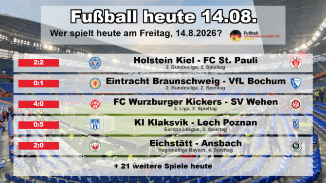 Fußball heute am 14. August 2026: Spielplan-Grafik mit allen Partien und Anstoßzeiten