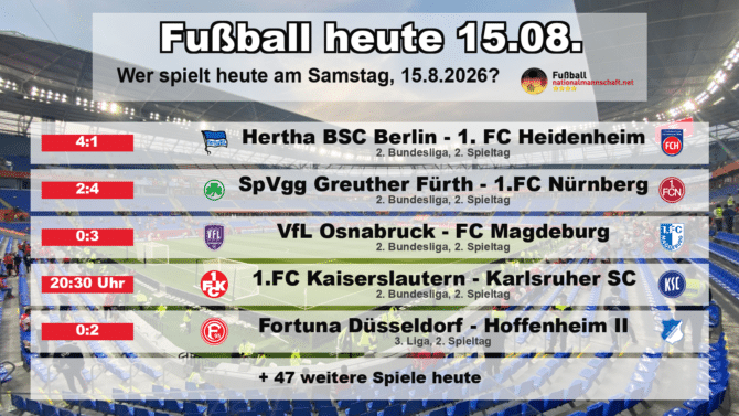 Fußball heute am 15. August 2026: Spielplan-Grafik mit allen Partien und Anstoßzeiten