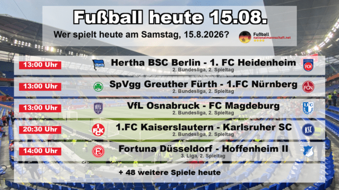 Fußball heute am 15. August 2026: Spielplan-Grafik mit allen Partien und Anstoßzeiten