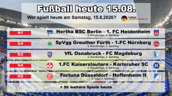 Fußball heute am 15. August 2026: Spielplan-Grafik mit allen Partien und Anstoßzeiten
