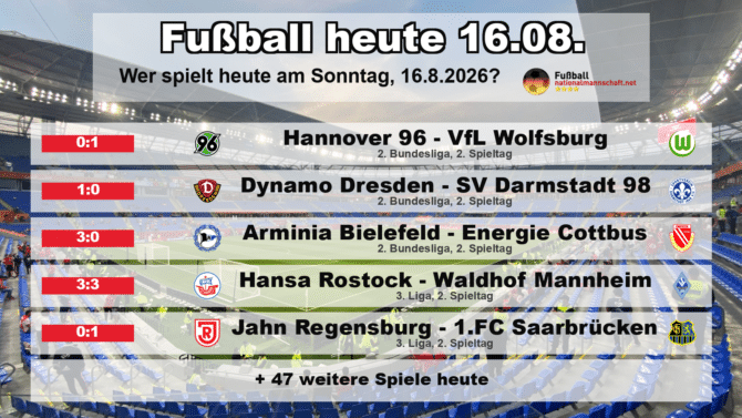 Fußball heute am 16. August 2026: Spielplan-Grafik mit allen Partien und Anstoßzeiten