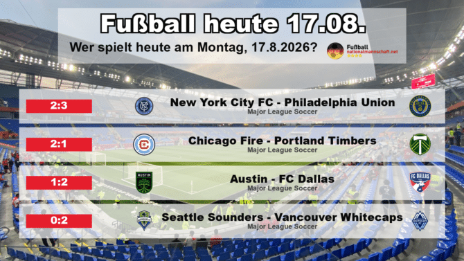 Fußball heute am 17. August 2026: Spielplan-Grafik mit allen Partien und Anstoßzeiten