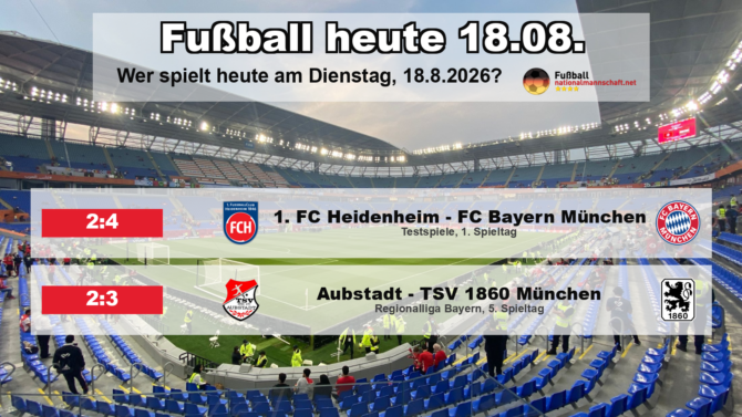 Fußball heute am 18. August 2026: Spielplan-Grafik mit allen Partien und Anstoßzeiten