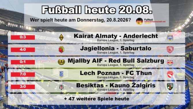 Fußball heute am 20. August 2026: Spielplan-Grafik mit allen Partien und Anstoßzeiten