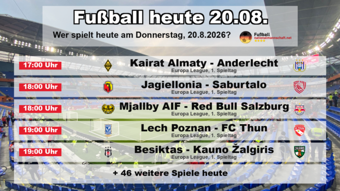 Fußball heute am 20. August 2026: Spielplan-Grafik mit allen Partien und Anstoßzeiten