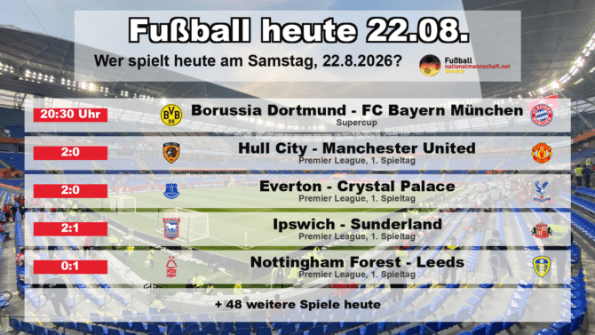 Fußball heute am 22. August 2026: Spielplan-Grafik mit allen Partien und Anstoßzeiten