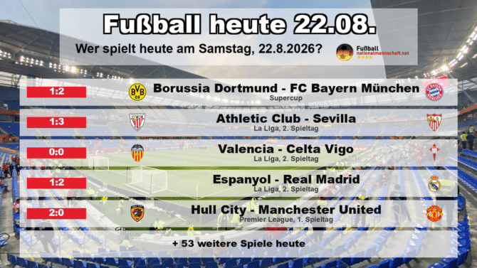 Fußball heute am 22. August 2026: Spielplan-Grafik mit allen Partien und Anstoßzeiten