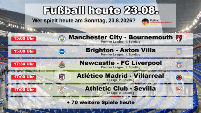 Fußball heute am 23. August 2026: Spielplan-Grafik mit allen Partien und Anstoßzeiten