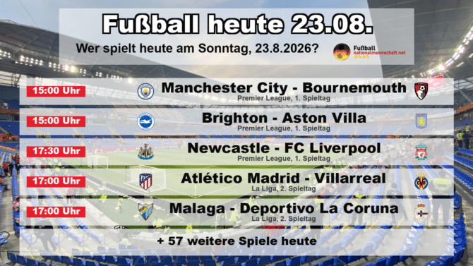 Fußball heute am 23. August 2026: Spielplan-Grafik mit allen Partien und Anstoßzeiten