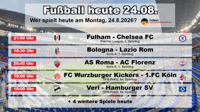 Fußball heute am 24. August 2026: Spielplan-Grafik mit allen Partien und Anstoßzeiten