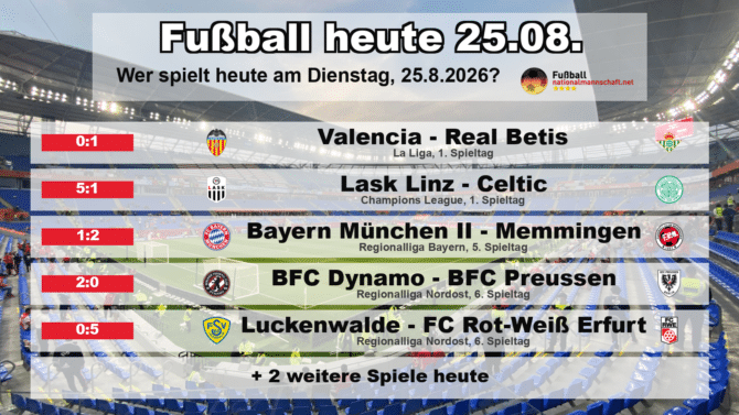 Fußball heute am 25. August 2026: Spielplan-Grafik mit allen Partien und Anstoßzeiten