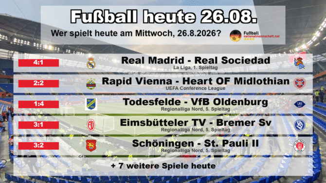 Fußball heute am 26. August 2026: Spielplan-Grafik mit allen Partien und Anstoßzeiten