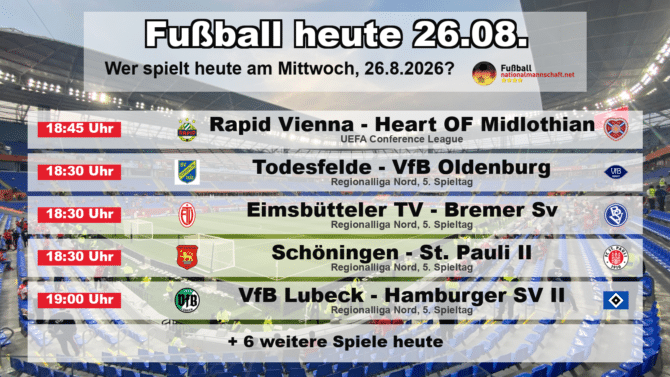 Fußball heute am 26. August 2026: Spielplan-Grafik mit allen Partien und Anstoßzeiten