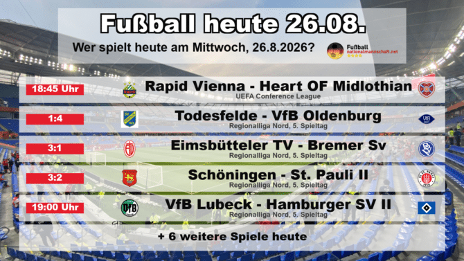 Fußball heute am 26. August 2026: Spielplan-Grafik mit allen Partien und Anstoßzeiten