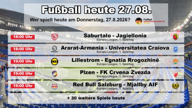 Fußball heute am 27. August 2026: Spielplan-Grafik mit allen Partien und Anstoßzeiten