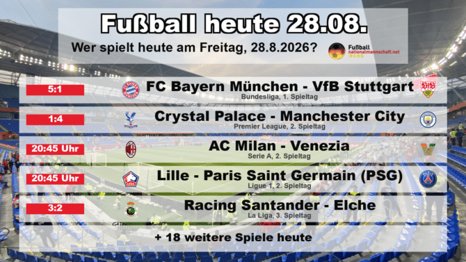 Fußball heute am 28. August 2026: Spielplan-Grafik mit allen Partien und Anstoßzeiten