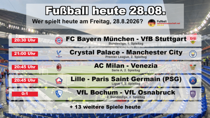 Fußball heute am 28. August 2026: Spielplan-Grafik mit allen Partien und Anstoßzeiten