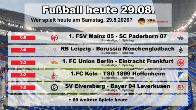 Fußball heute am 29. August 2026: Spielplan-Grafik mit allen Partien und Anstoßzeiten