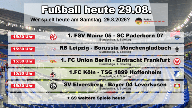Fußball heute am 29. August 2026: Spielplan-Grafik mit allen Partien und Anstoßzeiten