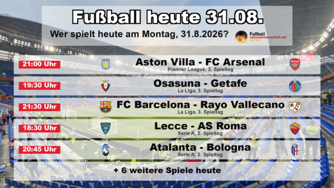 Fußball heute am 31. August 2026: Spielplan-Grafik mit allen Partien und Anstoßzeiten