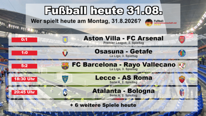 Fußball heute am 31. August 2026: Spielplan-Grafik mit allen Partien und Anstoßzeiten