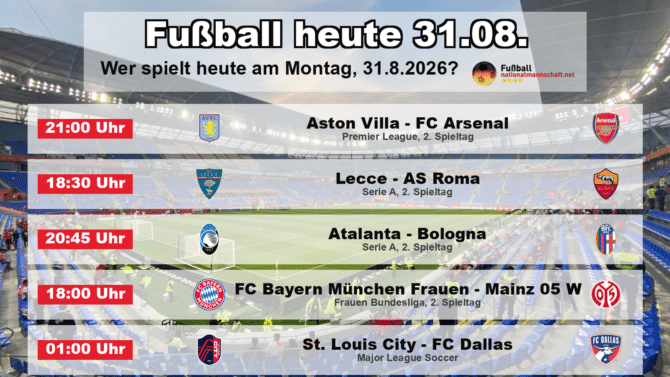 Fußball heute am 31. August 2026: Spielplan-Grafik mit allen Partien und Anstoßzeiten