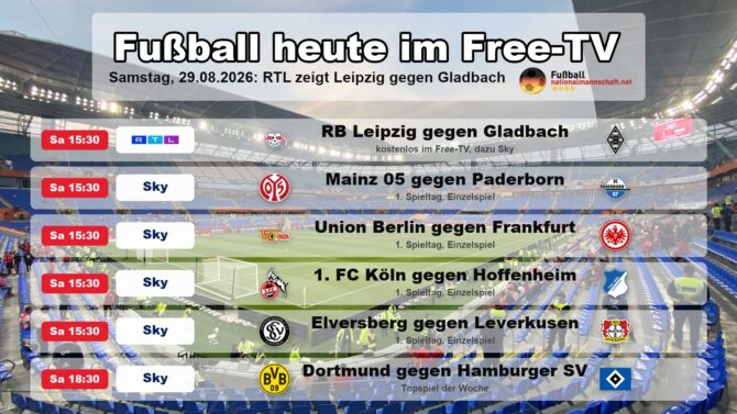 Fußball heute live im Free-TV am 29. August 2026: RTL zeigt RB Leipzig gegen Borussia Mönchengladbach kostenlos, die übrigen Samstagsspiele des 1. Bundesliga-Spieltags laufen bei Sky. (Grafik: fussballnationalmannschaft.net)