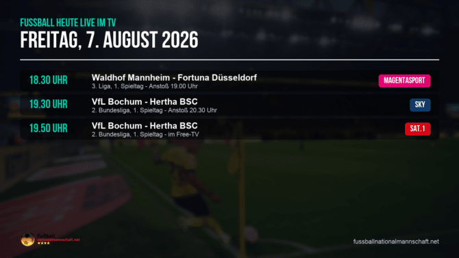 Fußball heute live im TV am 7. August 2026: TV-Fahrplan mit Sendern und Anstoßzeiten