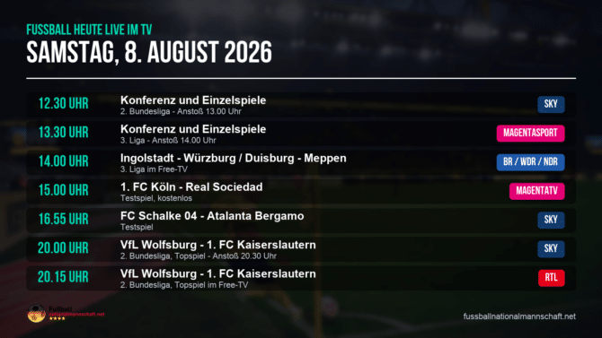 Fußball heute live im TV am 8. August 2026: TV-Fahrplan mit Sendern und Anstoßzeiten