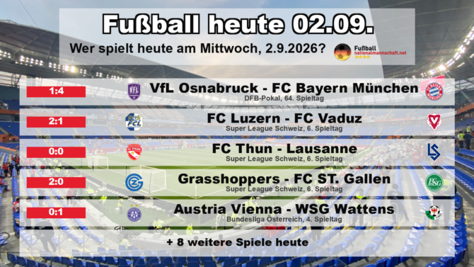 Fußball heute am 2. September 2026: Spielplan-Grafik mit allen Partien und Anstoßzeiten