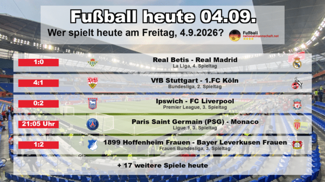 Fußball heute am 4. September 2026: Spielplan-Grafik mit allen Partien und Anstoßzeiten